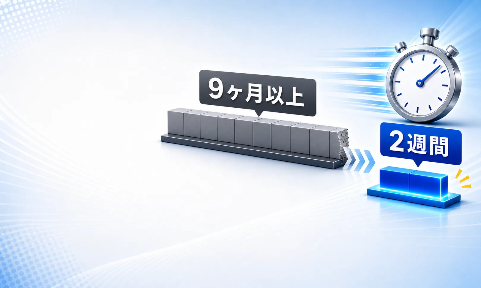 時間短縮。手作業なら最低9ヶ月以上かかる設計書化がHellas導入で2週間に短縮。
